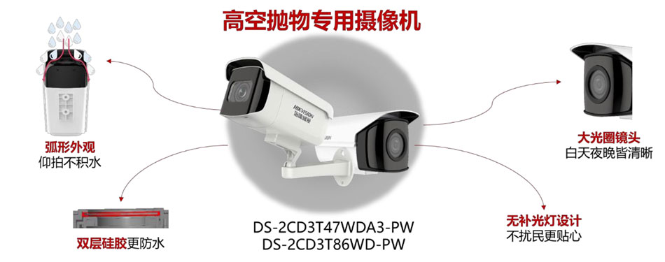 高空拋物專用攝像機(jī)