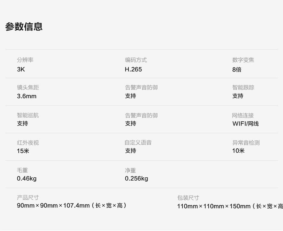 imou參數信息
