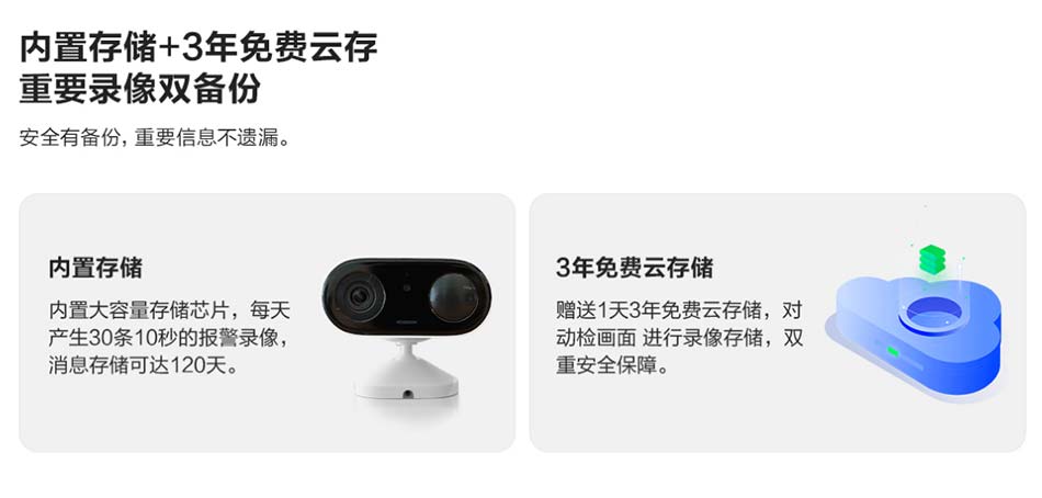 內(nèi)置存儲+3年免費云存誰儲