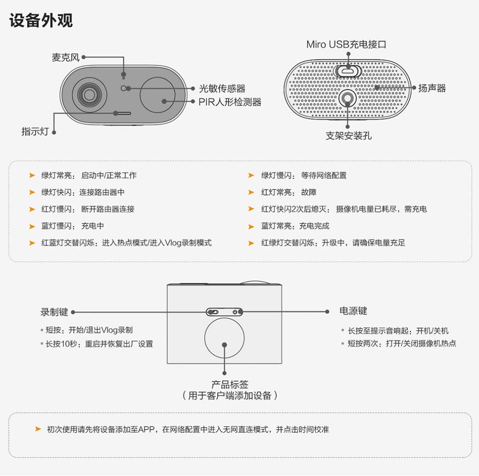 樂橙K92鋰電池攝像頭設(shè)備外觀