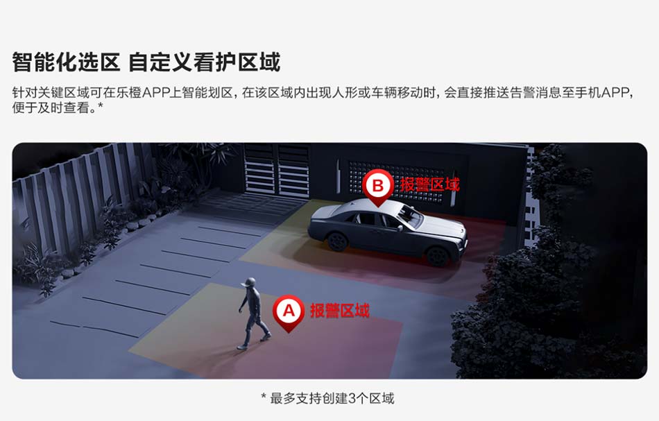 智能化選區