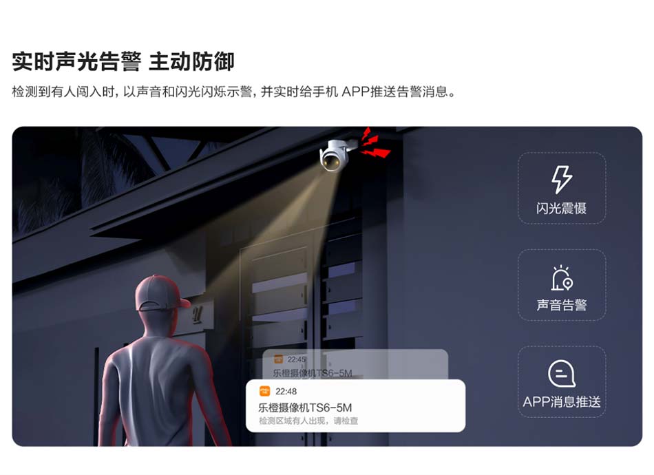 實時聲光告警