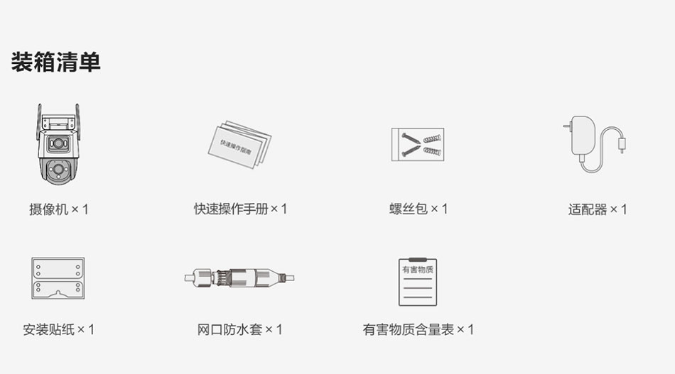 產品裝箱清單